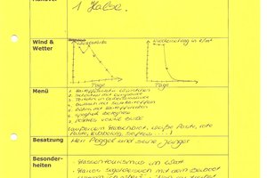 Gastenboek