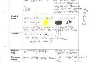 Gastenboek