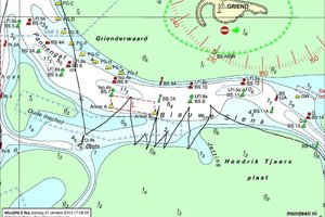 Vrouwenpower brengt ons tegen wind en tij naar Terschelling